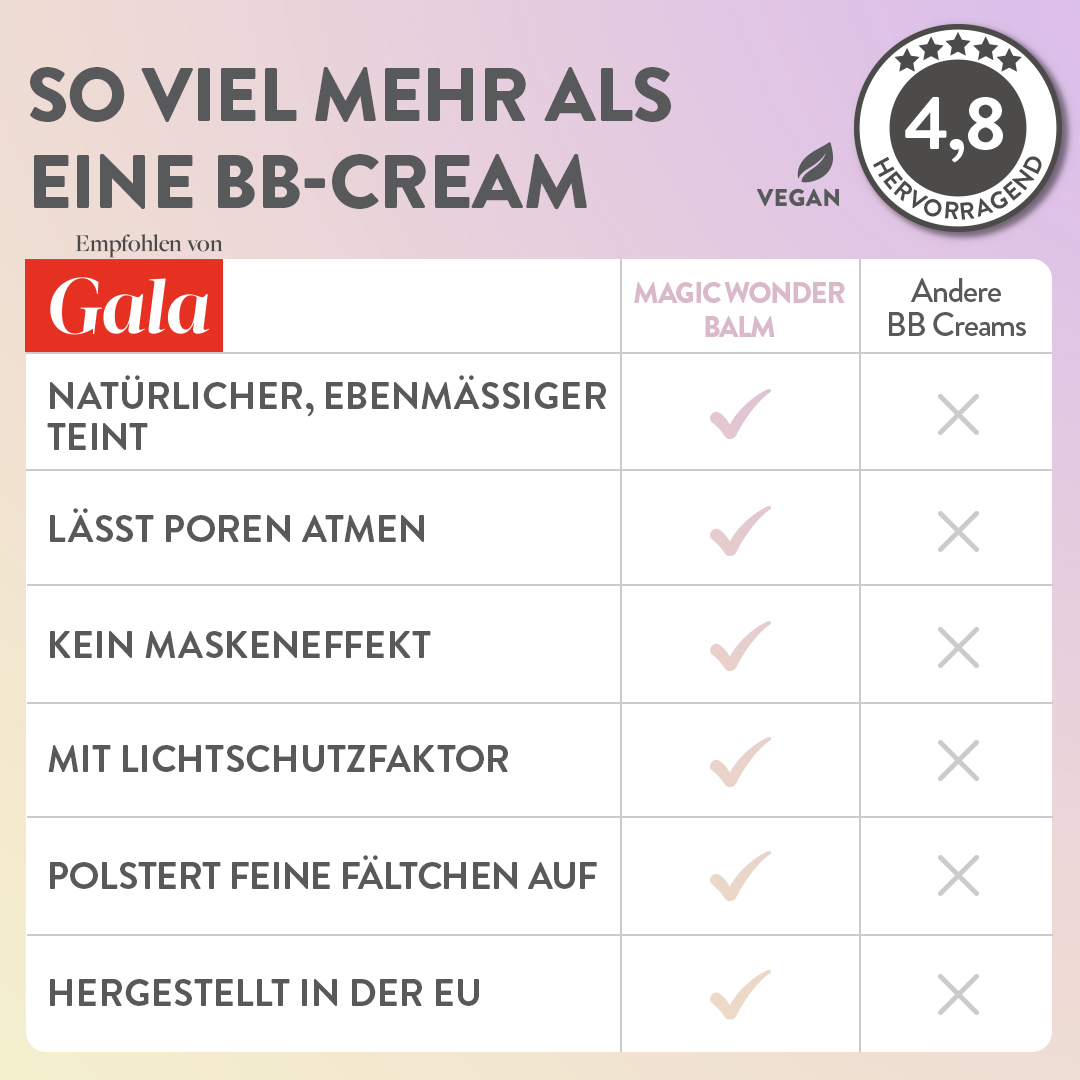 BB-Cream | Magic Wonder | Magic Wonder Balm | Judith Williams