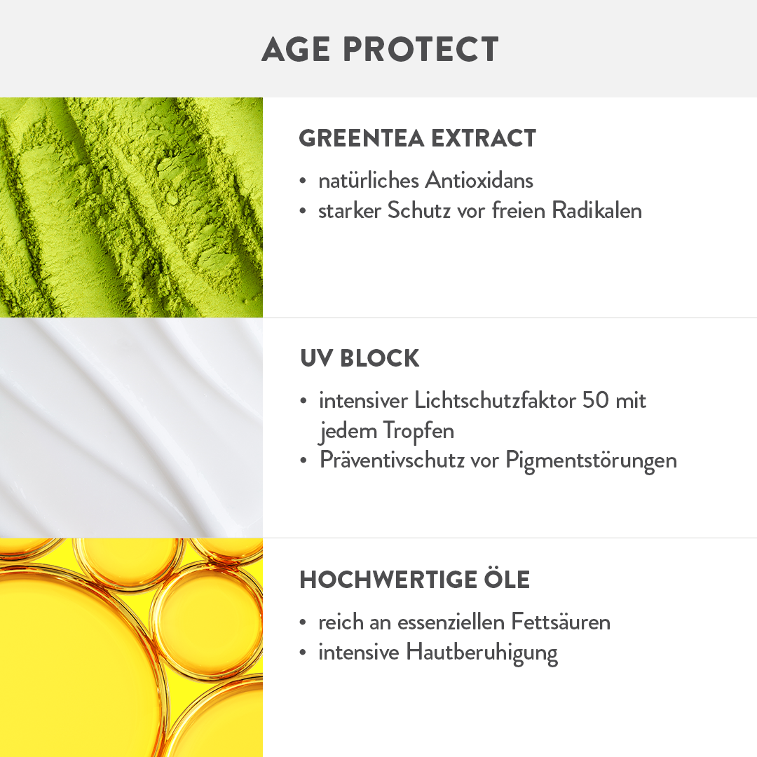 Gesichtskonzentrat | Beauty Institute | Ultra Protecting Sun Drops SPF 50 | Judith Williams