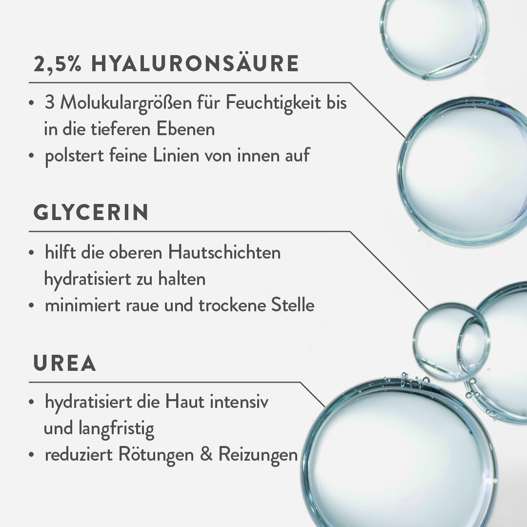 Gesichtsserum | Hyaluron Aktiv | Gesichtsserum | Judith Williams