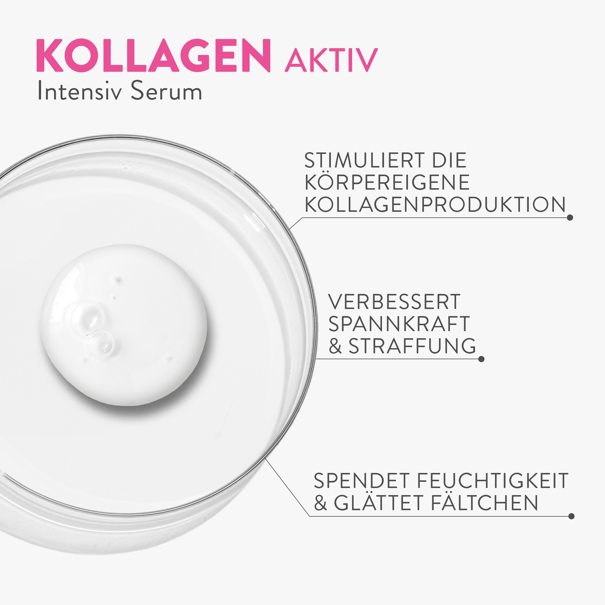 Gesichtsserum | Kollagen Aktiv | Intensiv Serum | Judith Williams