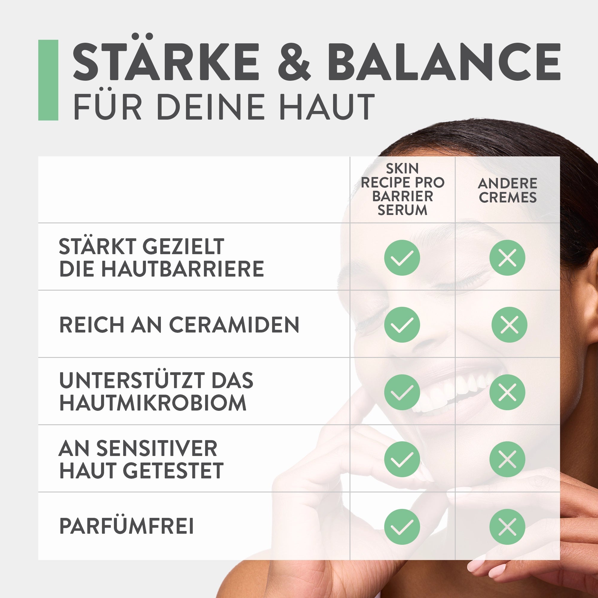 Gesichtsserum | Calm | Skin Recipe Pro Barrier Serum | Judith Williams