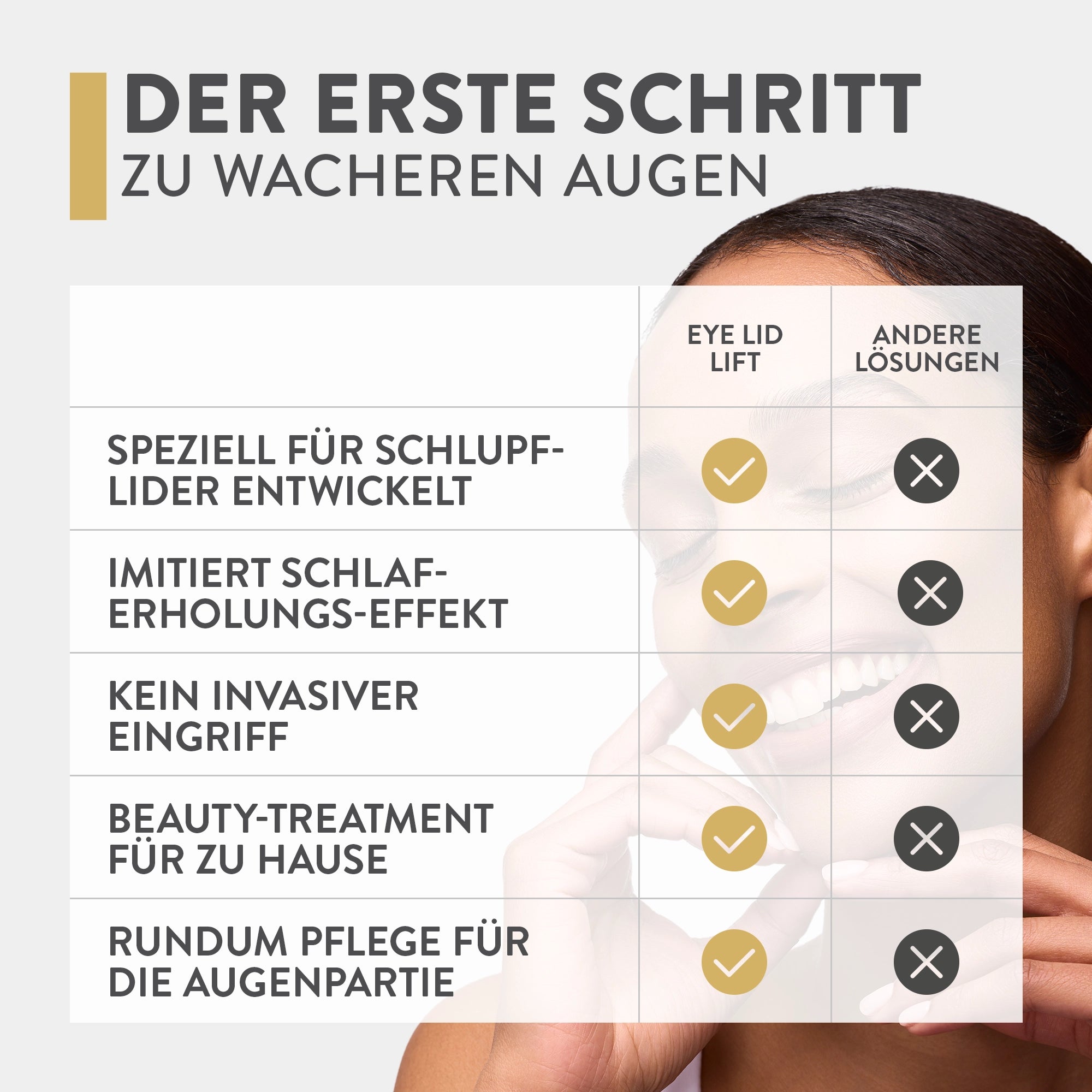 Augencreme | SkinPerfect | Eye Lid Lift | Judith Williams