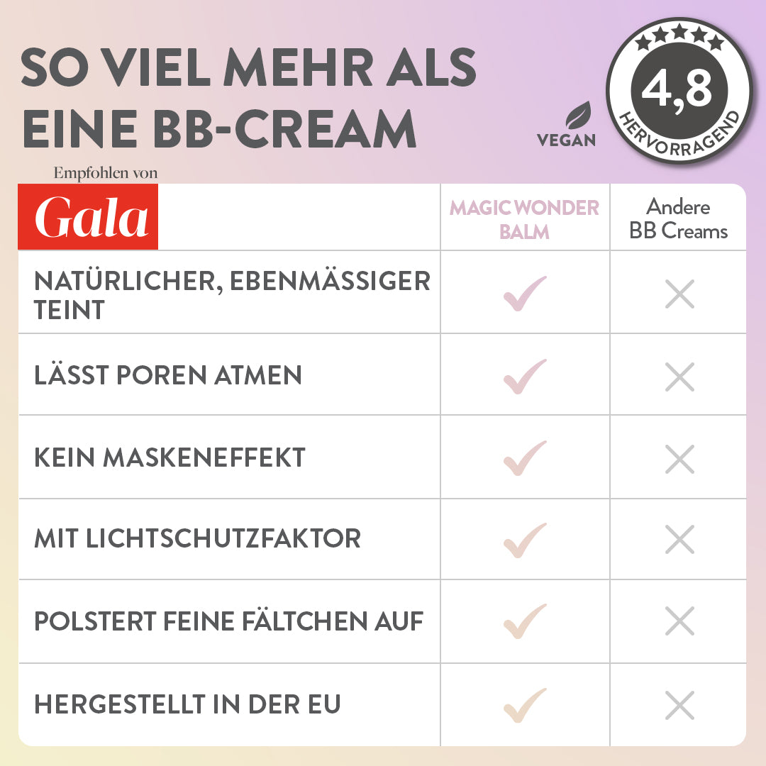 BB-Cream | Magic Wonder | Magic Wonder Balm | Judith Williams