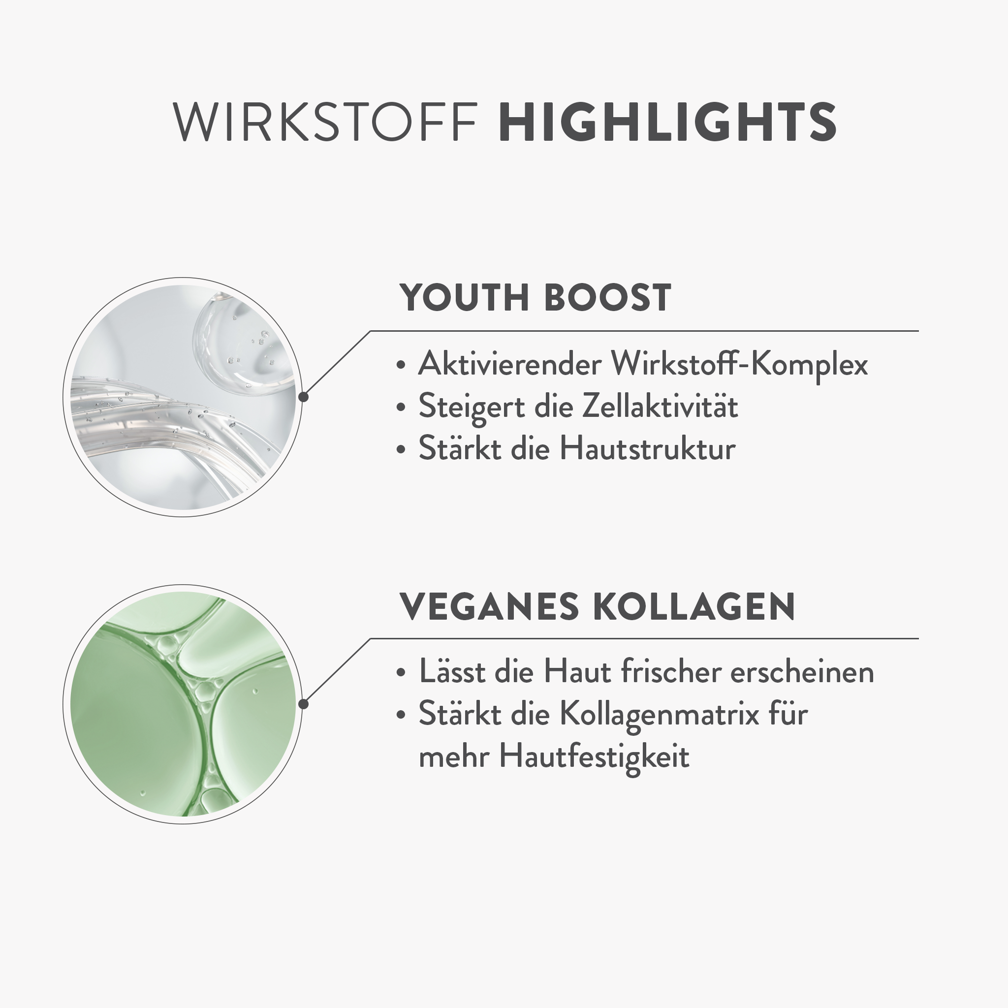 Gesichtsserum | Kollagen Aktiv | Intensiv Serum | Judith Williams