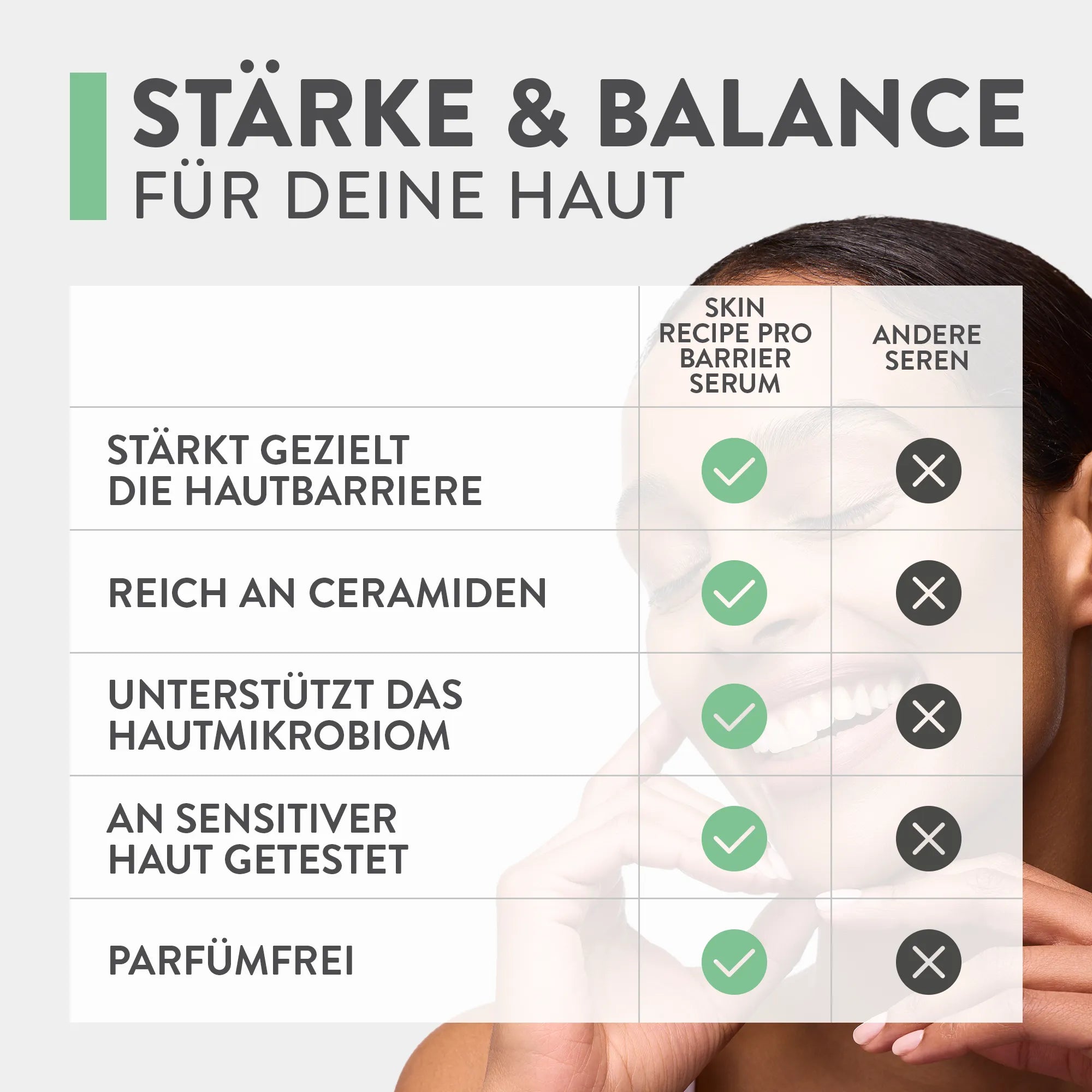 Gesichtsserum | Calm | Skin Recipe Pro Barrier Serum | Judith Williams