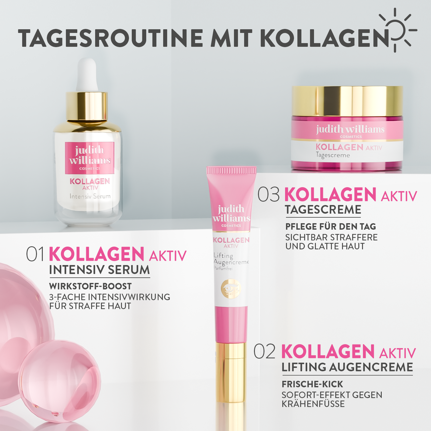 Gesichtsserum | Kollagen Aktiv | Intensiv Serum | Judith Williams