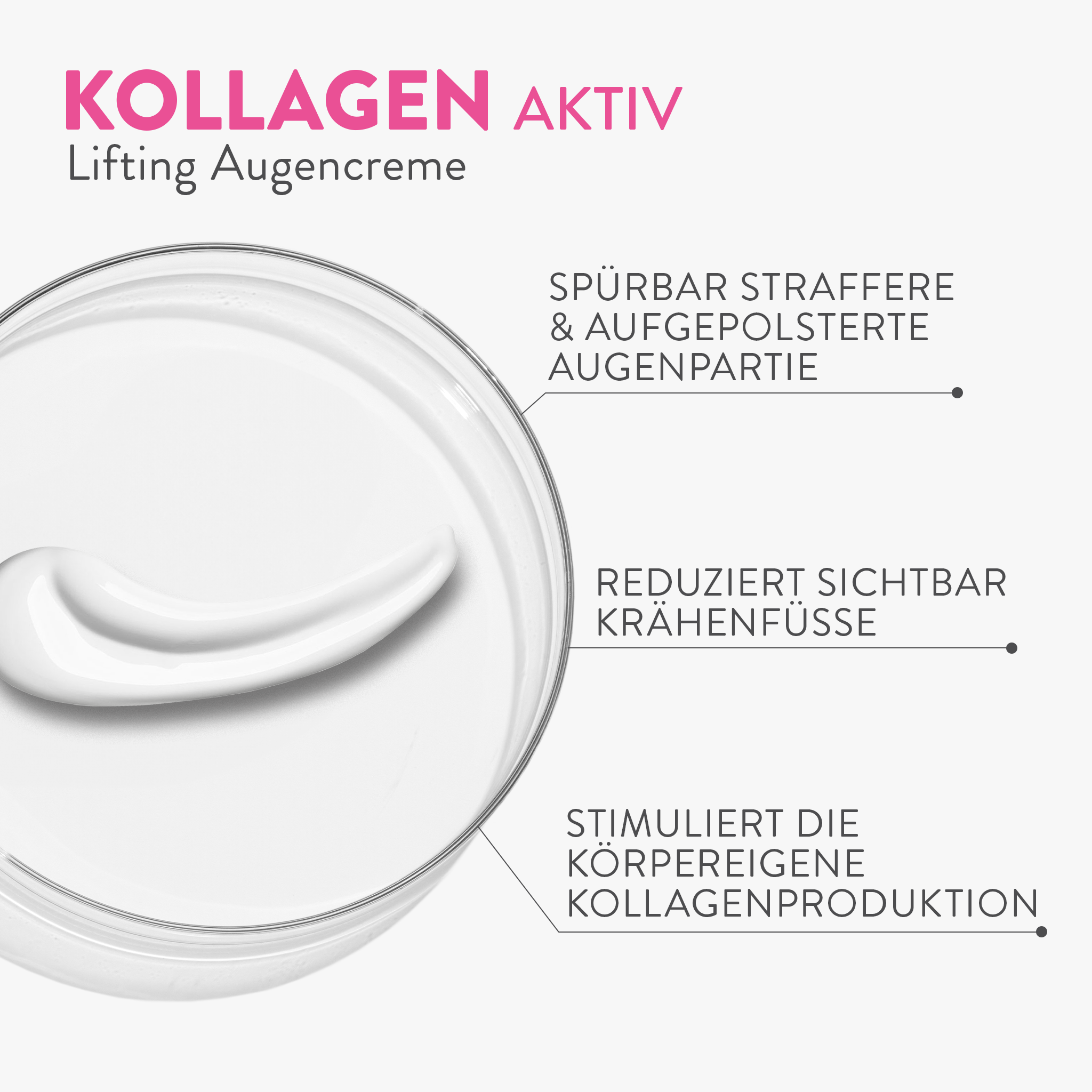 Augencreme | Kollagen Aktiv | Lifting Augencreme | Judith Williams